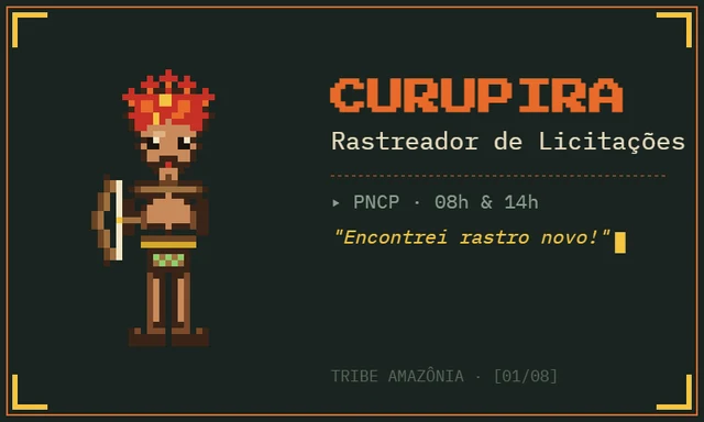 Card do agente Curupira