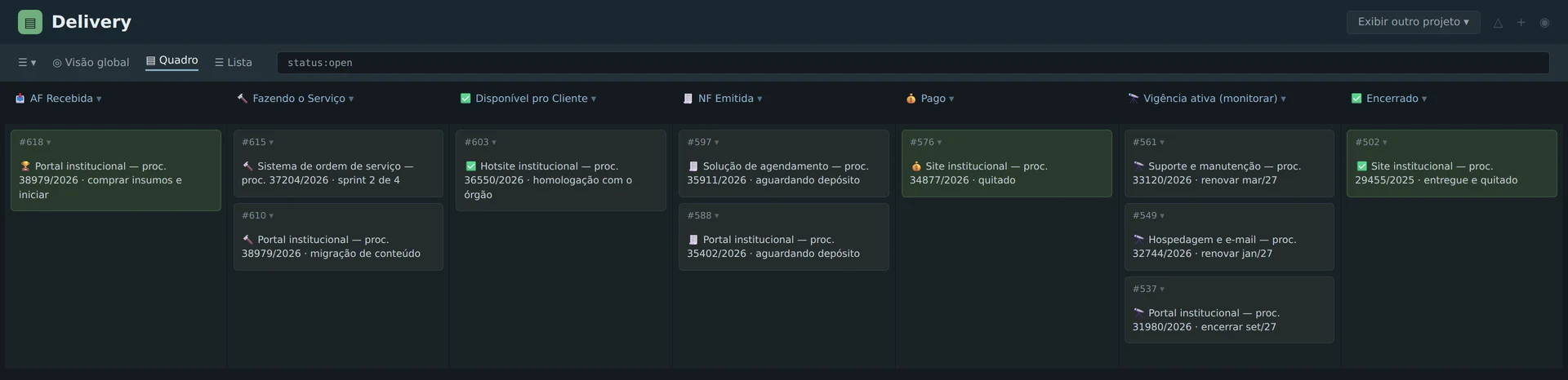 Reconstrução do board de entrega da Tribe, com cards de exemplo