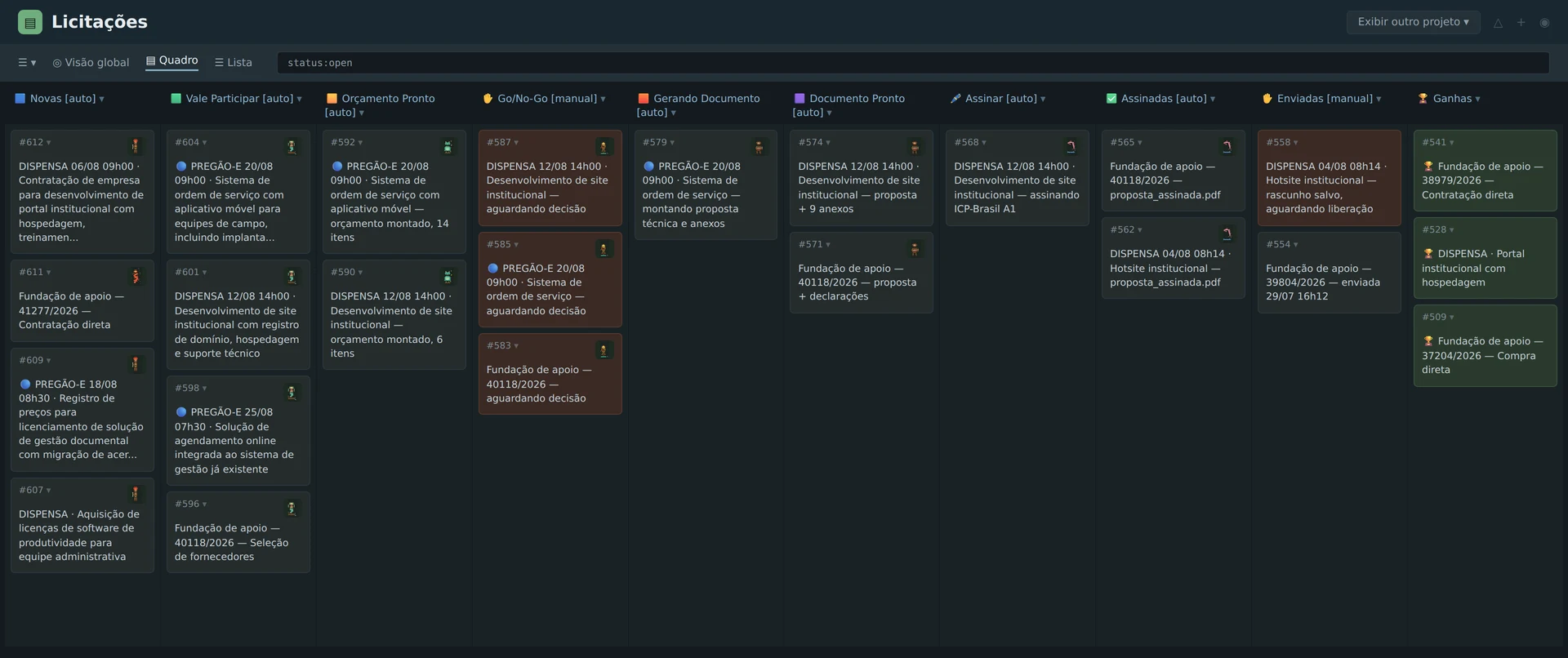 Reconstrução do board de licitações da Tribe, com as colunas do pipeline e cards de exemplo